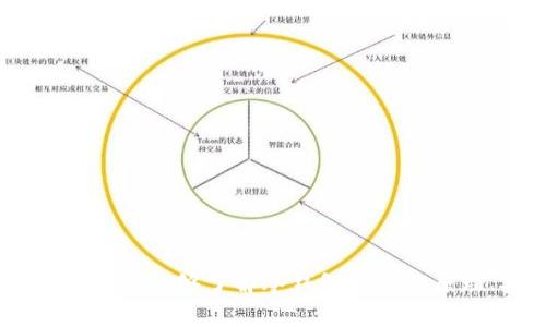 冷钱包（Cold Wallet）是指一种用于存储加密货币的离线钱包，与在线钱包相对。冷钱包被广泛认为是比热钱包（Hot Wallet）更安全的选择，因为它们不直接连接到互联网，因此不容易受到黑客攻击和网络安全问题的影响。冷钱包通常用于长时间存储大型加密货币资产，确保资产的安全性。

### 冷钱包的类型

冷钱包主要有以下几种类型：

#### 1. 硬件钱包
硬件钱包是专用的物理设备，旨在安全地存储加密货币的私钥。用户在管理资产时，私钥从未暴露于互联网。例如，Trezor和Ledger等品牌的硬件钱包就是很受欢迎的选择。

#### 2. 纸钱包
纸钱包是将用户的私钥和公钥打印在纸上的一种存储方式。由于完全不与网络连接，它是冷钱包的一种原始和安全的形式，但要求用户妥善保管纸张，以防其破损或丢失。

#### 3. 离线电脑
一些用户选择将特定的计算机完全断开互联网连接来管理加密货币。用户在这台计算机上生成和保存私钥，然后通过USB等方式转移交易数据。

### 冷钱包的优点

#### 1. 高度安全
冷钱包的最大优点是安全性高。由于不连接互联网，冷钱包可以防止黑客入侵和恶意软件的威胁。

#### 2. 防止网络攻击
无论是拒绝服务攻击还是网络钓鱼，冷钱包由于其独立于网络而几乎完全免受此类威胁。

#### 3. 私钥控制
使用冷钱包意味着用户完全控制自己的私钥，而不是依赖第三方平台。这使用户的资产更受保护，因为流行的在线交易所有时会遭遇安全漏洞。

### 冷钱包的缺点

#### 1. 操作不便
相比于热钱包，使用冷钱包在进行交易时需要一些额外的步骤。例如，用户需要将冷钱包连接到互联网才能进行交易，这可能会让一些人感到不便。

#### 2. 遗失风险
如果用户丢失了硬件钱包或纸钱包，且没有备份私钥，就可能完全失去对资产的访问权。因此，备份和存档过程是使用冷钱包中非常重要的一部分。

### 如何选择冷钱包

选择冷钱包时，用户应考虑以下几点：

- **安全性**：选择经过审计且受信任的品牌。
- **易用性**：优先选择界面友好、使用方便的产品。
- **兼容性**：确保冷钱包支持所需的加密货币。
- **社区反馈**：查看用户评价和反馈，了解产品的真实表现。

### 未来发展趋势

冷钱包作为加密货币市场中重要的一部分，未来有几个发展趋势需要关注：

- **集成更多功能**：未来的冷钱包可能会集成更多功能，如多重签名、备份功能和交易确认等，进一步提升用户体验。
- **与金融产品结合**：随着“去中心化金融”（DeFi）等概念的发展，冷钱包的产品设计可能会与金融资产管理结合得更加紧密。
- **技术进步**：随着技术的进步，硬件钱包将会变得更加先进，提升安全性和使用便利性。

### 可能相关的问题

#### 1. 冷钱包与热钱包有什么不同？

冷钱包与热钱包的最大不同在于连接互联网的状态。冷钱包完全离线，而热钱包则是连接互联网的。这意味着冷钱包更安全，但在进行交易时不如热钱包方便。热钱包通常适合日常使用和小额交易，而冷钱包更适合长期大额存储。

#### 2. 如何保护我的冷钱包？

保护冷钱包的最佳方式包括：
- **安全存储**：无论是硬件钱包还是纸钱包，都需要将其存放在安全的位置，避免潮湿和阳光暴晒。
- **备份私钥**：确保对私钥进行多次备份，并存放在不同的安全位置，以防止遗失。
- **定期检查**：定期检查冷钱包的安全状态，确保没有损坏或失效的情况。

### 结束语

总的来说，冷钱包作为一种安全的加密货币存储方式，必将在未来的区块链和加密资产管理中占据越发重要的地位。我们真心希望，更多的人能够了解冷钱包的工作原理、安全特性以及如何在保护资产时做出明智的选择。希望本文能够为你提供有效的信息，让你更加深入地理解冷钱包的意义和重要性。