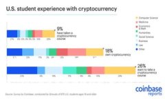 找回以太坊钱包Tokenim：实