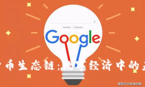 Tokenim与货币生态链：数字经济中的未来发展趋势