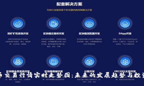 比特币交易行情实时走势图：未来的发展趋势与投资机会