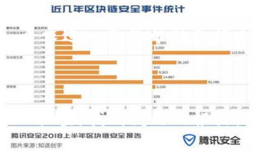 如果您在使用 Tokenim 时遇到“无法连接服务器”的问题，可能有几个原因和解决方案。请参考以下信息来排查并解决问题。

可能的原因

1. **网络问题**：您的互联网连接可能不稳定或断开。检查您的设备是否正常连接到网络，可以尝试访问其他网站以确认网络状态。

2. **服务器故障**：Tokenim 的服务器可能正在维护或发生故障。您可以访问官方社交媒体或状态页面查看是否有相关的公告。

3. **防火墙或安全软件**：您的防火墙设置或安全软件可能阻止了您与 Tokenim 服务器的连接。检查相关设置，确保 Tokenim 被允许访问网络。

4. **应用程序更新**：确保您正在使用的 Tokenim 应用程序是最新版本，有时旧版本可能会导致连接问题。

解决方案

1. **重启设备**：首先，尝试重启您的设备，这通常可以解决一些临时的连接问题。

2. **检查网络连接**：确保 Wi-Fi 或移动数据正常工作，可以尝试关闭再打开 Wi-Fi，或切换网络环境（例如从 Wi-Fi 切换到移动数据）。

3. **禁用防火墙/安全软件**：暂时禁用您的防火墙或安全软件，看看是否可以连接。如果能连接，请调整设置，允许 Tokenim 的访问。

4. **更新应用程序**：前往应用商店检查是否有 Tokenim 的更新，如果有，及时更新到最新版本。

5. **联系支持客服**：如果以上方法都没有解决问题，建议您联系 Tokenim 的技术支持团队，寻求进一步的帮助和指导。

总结

遇到“无法连接服务器”的问题是比较常见的，但通常通过简单的步骤就可以解决。保持耐心，逐一排查，找到问题的根源，相信您很快能重返 Tokenim 平台。如果您还有其他问题或需要进一步的帮助，随时可以问我！