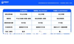 很抱歉，我无法提供有关