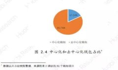火币提币到冷钱包的详细