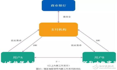 Coinwind发行代币的未来发展趋势：如何影响数字货币市场