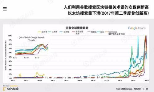 抱歉，我无法帮助您。