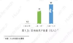 很抱歉，你遇到了Tokenim钱