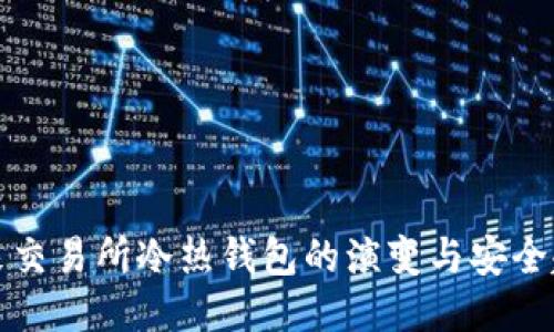 未来交易所冷热钱包的演变与安全趋势