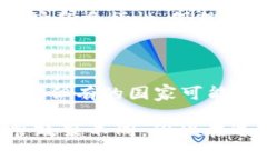 Tokenim（也可能指代与代币