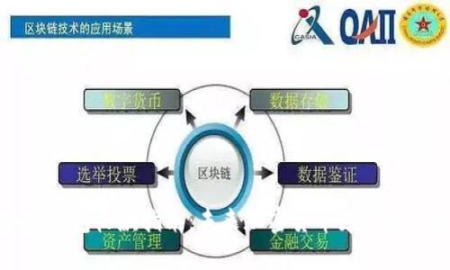 冷链钱包收款指南：未来加密货币支付的趋势