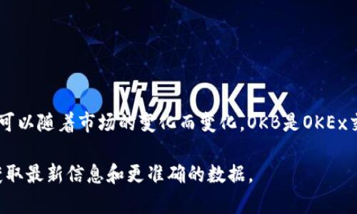 截至我最后的更新，在2023年10月，没有确切的数字显示OK币（OKB）的总供应量，因为加密货币的发行和流通情况可以随着市场的变化而变化。OKB是OKEx交易所发行的原生代币，作为平台的一部分，其总供应量通常是固定的，但流通的数量可能会因各类因素而有所波动。

如果你对OK币的具体数量或最新的市场情况感兴趣，建议访问OKEx的官方网站或使用加密货币信息追踪网站，以获取最新信息和更准确的数据。