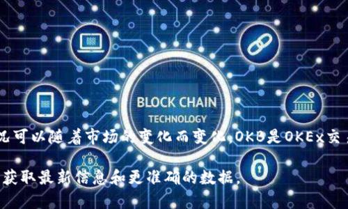 截至我最后的更新，在2023年10月，没有确切的数字显示OK币（OKB）的总供应量，因为加密货币的发行和流通情况可以随着市场的变化而变化。OKB是OKEx交易所发行的原生代币，作为平台的一部分，其总供应量通常是固定的，但流通的数量可能会因各类因素而有所波动。

如果你对OK币的具体数量或最新的市场情况感兴趣，建议访问OKEx的官方网站或使用加密货币信息追踪网站，以获取最新信息和更准确的数据。