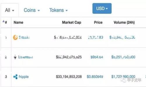 冷钱包（Cold Wallet）是一种用于存储加密货币的设备或方法，它与互联网断开连接，从而保障了数字资产的安全。相对而言，冷钱包在保护私钥（cryptographic key）方面更为安全，可以有效防止黑客攻击及恶意软件。

而“print”通常指的是将数字信息以物理形态进行书面保留。在加密货币界，打印冷钱包通常指的是将您的私钥和/或助记词以纸质的形式输出，这样既能避免电子设备受到攻击，又能防止因设备损坏导致的数字资产丢失。然而，这种方式也有其风险，比如纸张损坏或丢失。所以，在选择如何打印冷钱包信息时，考虑装帧、存放等细节是非常重要的。

冷钱包的种类有多种，包括硬件冷钱包（如 Ledger、Trezor）、纸质冷钱包以及一些特殊的存储设备。在使用冷钱包时，务必确保您的私钥和备份信息的安全存放，以避免不必要的损失。
