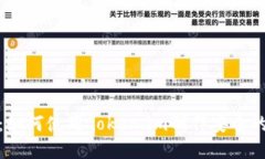 未来趋势：如何使用toke