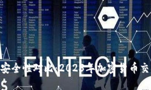 火币网与Tokenim安全性对比：2023年加密货币交易平台的未来趋势