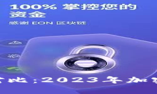 火币网与Tokenim安全性对比：2023年加密货币交易平台的未来趋势