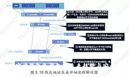以太坊官方钱包冷钱包的未来趋势与安全性分析