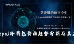 2023年Safepal冷钱包价格趋势