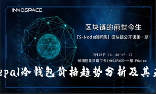 2023年Safepal冷钱包价格趋势分析及其未来发展展望