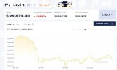 比特派（BitPie）是一个相