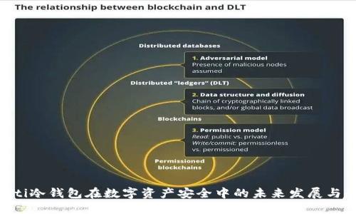 fiaoti冷钱包在数字资产安全中的未来发展与趋势