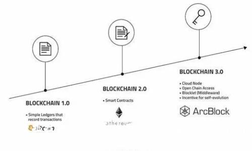 波宝Pro是由中国的一家科技公司——波宝科技（Poboo Technology）开发的。这家公司专注于人工智能和大数据技术，致力于为用户提供智能设备和解决方案。波宝Pro作为其代表性产品，结合了先进的技术和用户需求，旨在提升生活的便利性和智能化水平。