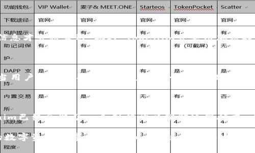 在当前的区块链和加密货币生态系统中，Tokenim这一平台的运作机制常常引发用户的疑问，尤其是在断网情况下仍然能够注册的现象。以下是对这一现象的探讨和分析。

Tokenim平台简介

Tokenim作为一个新兴的区块链平台，以其独特的机制和用户特性受到关注。它的设计目的在于让任何人都能够方便地参与到数字资产的创建和交易中，而没有过多的技术门槛。

断网注册的原理

通常情况下，我们在进行网络活动时，网络的稳定性非常关键。然而，Tokenim的注册流程其实并不完全依赖实时在线的网络环境。平台采用了一种本地存储的机制，使得用户在离线状态下也可以进行信息的填充。用户所填写的信息会被暂时存储在本地，当网络恢复时，系统会自动将这部分数据上传。

这种设计的优点在于极大地提高了用户的注册体验，即使在临时的网络不稳定情况下，用户也能够完成大部分的注册流程。比如说，当你在一个偏远的地区，网络连接非常差，依旧可以通过Tokenim的应用程序来填写注册信息，待回到信号正常的地方再上传。此外，这样的机制还能够有效减少因为网络问题导致的注册失败或信息丢失的情况。

用户体验与安全性

让注册过程即使在断网情况下也能顺利进行，无疑是一种以用户为中心的设计思路。这一切都在强调用户体验的重要性。然而，许多人对于数据安全性有着相应的顾虑。在拉取和上传用户数据的过程当中，Tokenim采用了加密措施以确保数据的安全性，防止恶意攻击和信息泄露。用户在使用Tokenim时，可以放心地填写他们的个人信息，因为平台会确保这些数据在传输过程中的隐私和完整性。

其他注册方式的探索

除了断网状态下的注册，Tokenim平台还在探索其他注册方式，比如利用二维码生成和扫描技术、社交媒体登录、以及数字钱包的链接等。这些方式同样在用户的便利性方面提供了多样化的选择，确保不同背景和需求的用户能够轻松实现注册。例如，用户可以通过扫描自己账户对应的二维码，一键注册并将其与数字钱包绑定，这样一来，用户在进行资产管理时就更加便利。

可能存在的问题

虽然Tokenim平台提供了多样的注册方式和断网注册的便利性，但用户在使用过程中仍然可能会思考一些问题。以下是两个常被提及的问题：

h41. 断网状态下的注册信息安全吗？/h4

用户在进行信息填写时，难免会担心信息的保密性及安全性。Tokenim确实在此方面做出了相应的努力。用户在信息填写阶段，是在本地进行，并不会直接上传至网络服务器，直到网络恢复之后，信息才会被发送。此外，Tokenim会采用加密技术来确保数据不被第三方窥探，因此在断网情况下注册的信息仍然能够得到一定程度的保护。但用户也应该提醒自己，尽量避免填写敏感信息，毕竟没有什么绝对的安全。

h42. 这种断网注册方式是否会影响后续操作？/h4

在使用Tokenim进行注册后，用户仍然会疑惑这样的操作是否会在后续的资产交易或其他功能使用中造成麻烦。实际上，Tokenim为了保证流畅的用户体验，已经在产品设计上进行了深思熟虑。当用户信息成功上传后，系统会自动更新用户状态，因此用户可以正常进行后续操作。只要确保在使用时网络状态良好，便不会影响正常交易。当然，一旦网络恢复，用户仍然需要对信息的完整性和准确性进行确认，确保后续活动的顺利进行。

总结

综上所述，Tokenim这一平台通过创新性的断网注册方式，使得用户在各种环境下都能方便地注册和使用它的服务。尽管在这一过程中可能会对信息的安全性和后续操作产生一些疑虑，但Tokenim已经采取了一系列措施以缓解这些顾虑。尤其在当今这个高度依赖网络的时代，有一个平台能够提供如此灵活的注册方式，的确是非常珍贵的。在未来的发展中，Tokenim可以不断完善其功能，进一步提升用户的使用体验。

真心觉得，Tokenim的设计不仅体现了技术的发展趋势，更重要的是它始终将用户体验放在首位。面对不可预知的网络问题时，能够拥有这样一个灵活的注册选择，确实让人感到安心。而在未来的数字资产世界中，像Tokenim这样能够适应时代变化的创新平台，将会更有可能取得成功，赢得用户的青睐。