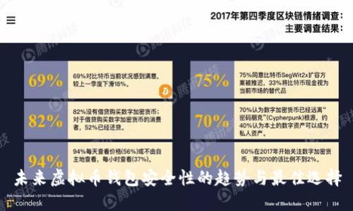 未来虚拟币钱包安全性的趋势与最佳选择