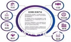 看起来“tokenim”可能是一