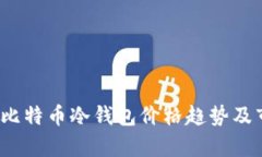 2024年比特币冷钱包价格趋