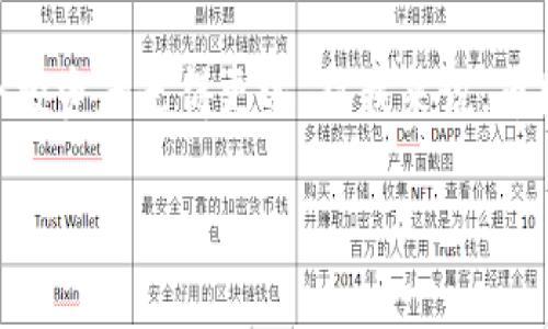 ന്ധ币圈资讯应用的发展趋势与未来展望  
币圈, 资讯, 应用, 未来趋势/guanjianci

引言
在当今这个信息爆炸的时代，币圈的快速发展让我们应接不暇。随着区块链技术的不断进步和虚拟货币的日益普及，币圈不仅仅是一个投资的市场，更成为了信息分享和分析的集合体。面对这样迅速变化的市场，币圈资讯应用应运而生，成为投资者获取信息、不被市场波动所左右的重要工具。

币圈资讯应用的兴起
可以说，币圈资讯应用的崛起是市场需求的直接反映。许多人在投资方面的困惑，往往来自于信息的匮乏和不对称。对于普通投资者来说，如何快速获取到权威的信息，尤其是在币圈，对于投资决策影响至关重要。这种情况下，提供实时行情、政策资讯、技术分析和社交讨论的应用就显得尤为重要。

未来发展方向——实时性与精准性
未来，币圈资讯应用要走向何方？我真心觉得，实时性与精准性将是未来发展的核心。不同于传统金融市场，币圈的波动性更强，其价格往往会因为某一条消息而剧烈改变。因此，app需要确保用户第一时间获取到最新消息，掌握市场脉搏。同时，信息的准确性也至关重要，确保用户不被虚假信息误导。

用户体验与个性化服务
除了实时与精准，用户体验同样不可忽视。就我个人而言，当我使用某一款应用时，如果界面设计复杂，信息布局不合理，都会让我感到困惑，被迫放弃。因而，币圈资讯应用必须在用户体验上下功夫，提供清晰的界面布局、友好的操作流程。此外，基于大数据和机器学习的个性化服务也是未来的发展趋势，帮助用户定制适合自己的信息获取方式。

区块链技术在应用中的应用
区块链技术的引入为币圈资讯应用开辟了新的发展方向。例如，利用区块链进行信息溯源，确保消息来源的真实性，让用户在获取信息时更加放心。同时，通过智能合约，可以实现一些在传统财经领域中无法实现的功能，如自动化的投顾服务等。想到这里，我不禁感到炫酷，这将是一个令人期待的未来！

社交功能的重要性
在币圈，很多投资者往往依赖社交媒体获取信息。因此，社交功能在币圈资讯应用中也显得尤为重要。允许用户之间自由交流，分享各自的见解和分析，能够极大提升信息的交换效率。尤其是对于新手投资者，一个良好的社区氛围可以帮助他们快速成长。而这样的社区应用，不仅是信息分享的平台，更是知识与经验的碰撞。

政策与合规细则的变化
不可否认，在币圈，政策动向对市场的影响巨大。随着各国对虚拟货币的监管不断变化，币圈资讯应用需要时刻关注这些政策动向，及时向用户提供相关的信息。对用户来说，了解这些政策不仅有助于他们更好地进行投资决策，也能避免因政策变化而导致的潜在风险。

可能相关问题探讨

1. 如何识别币圈资讯应用中的虚假信息？
在广泛的信息传递背景下，虚假信息屡见不鲜。因此，用户在选择币圈资讯应用时，要具备一定的鉴别能力。首先，选择那些信誉良好的应用，查看用户评价。其次，关注信息源的权威性，比如知名的财经媒体、业内专家等。再次，可以在多个平台交叉验证信息，以减少被骗的风险。真的有点遗憾，许多人因缺乏这些基本知识而遭受损失。

2. 如何提高币圈资讯应用的用户粘性？
提高用户粘性是每个应用必不可少的目标。我觉得，除了提供优质服务外，与用户的互动也极为重要。通过定期举办线上交流会，拉近与用户的距离，还可以推行激励机制，鼓励用户参与到内容的创建中来。同时，建立一个良好的反馈机制，保持与用户的沟通，听取他们的意见，也是提升粘性的一种有效方式。

结语
综上所述，币圈资讯应用的未来发展充满想象空间。随着技术的进步和市场需求的变化，我们期待看到更多创新、更加智能的应用出现在市场上，帮助每一个投资者走得更远。对我来说，币圈不仅是一个投资的平台，更是探索未知的旅程。希望大家在这条路上，不忘初心，方得始终。 

这样呈现的内容力求在专业性与情感之间找到平衡，让读者不仅能够获得资讯，也感受到一种人与技术、人与市场之间的温度。