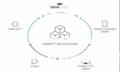 使用Tokenim进行转账的过程