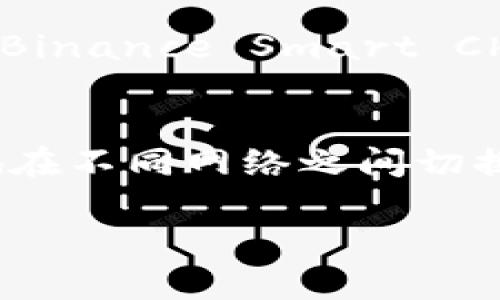 切换IM钱包的网络主要涉及如何在不同的区块链网络之间进行转换，比如从Ethereum切换到Binance Smart Chain等。下面是一步一步的指导，帮助你顺利完成网络切换。

### 步骤一：打开IM钱包
首先，您需要在您的设备上打开IM钱包。这可以是手机端的应用程序，也可以是桌面端的工具。确保您的钱包已经成功创建并已经备份了助记词，以防丢失访问权限。

### 步骤二：进入设置
在IM钱包的主界面中，您会看到一些选项，比如“资产”、“市场”、“设置”等。请点击“设置”选项，通常这个选项在界面的右下角或者左上角。

### 步骤三：选择网络切换
在设置里，您会看到“网络设置”或“切换网络”这样的选项。点击进入后，钱包会显示当前可用的网络列表，包括主网和测试网等。

### 步骤四：选择所需的网络
根据您的需求，选择您希望切换到的网络。比如，如果您想使用以太坊网络进行交易，就选择Ethereum；如果您想使用币安智能链，就选择BSC。每个网络的不同将会影响所能进行的交易和资产，因此务必确认您的选择。

### 步骤五：确认切换
一旦您选择了新网络，钱包可能会提示您确认切换。在确认之前，请再次检查所选网络是否符合您的使用需求，之后点击“确认”。

### 步骤六：检查资产
网络切换后，您的资产可能会有所不同。请查看“资产”面板，确保您想要的资产在新网络中正常显示。如果没有，您可能需要导入您的资产或者使用特定的网络桥接服务。

### 步骤七：进行交易
完成网络切换后，您就可以开始进行交易了。请注意，不同网络的交易费用可能会有所不同，因此请提前了解费用和交易时间，以免造成不必要的损失。

### 注意事项
切换网络时，请务必确保了解每个网络的特性和手续费差异。尤其是在进行跨链交易时，必须确认您的资产可以在目标网络上使用，而一些资产只有在特定网络上才能存在。

### 相关问题讨论
#### 问题一：如何保证在切换网络时资产安全？
在切换网络时，确保您的资产安全是至关重要的。首先，强烈建议您在切换前备份您的钱包，无论是助记词还是私钥。在切换网络后，请仔细查看您的资产是否正确显示，避免出现资产丢失的情况。此外，保持钱包的最新版本，确保使用最新的安全措施。

#### 问题二：不同网络的手续费差异如何影响我的交易？
不同的区块链网络，其手续费也大相径庭。有些网络如Ethereum，因其高度拥堵，手续费可能会很高，而像Polygon和Binance Smart Chain通常手续费较低。在选择网络进行交易前，请务必计算好手续费，确保您的交易不会因手续费过高而变得不划算。

### 总结
切换IM钱包的网络是一个简单的过程，但也需要用户对不同网络有基本的了解和关注。通过上述步骤，您可以轻松地在不同网络之间切换，保障您的交易顺利进行。如果您在过程中有任何顾虑，随时可以查阅钱包的帮助文档或联系客服求助。

希望以上信息能够帮到您，如果还有其他问题，欢迎继续询问！