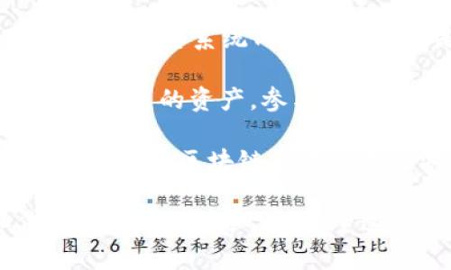 在处理 EOS 钱包和 Tokenim 的时候，碰到无法导入 EOS 钱包的问题时，首先要明确每个步骤涉及的细节，这样才能帮助你解决问题。以下是一些可能的原因及解决方案。

可能的原因

无法导入 EOS 钱包到 Tokenim 的问题可能由以下几个原因导致：

ul
    listrong密钥格式不正确：/strongEOS 钱包使用的是特定的密钥格式，如果你输入的密钥格式不符合要求，就会导致导入失败。/li
    listrong网络连接问题：/strong在导入过程中，任何网络连接的问题都可能导致操作失败，确保你的网络连接正常。/li
    listrongTokenim 版本问题：/strong如果你的 Tokenim 应用不是最新版本，可能存在兼容性问题。/li
    listrongEOS 钱包问题：/strong可能你的 EOS 钱包本身就存在问题，比如没有正常生成私钥。/li
/ul

解决方法

针对上述问题，可以尝试以下解决方法：

ul
    listrong确认密钥格式：/strong请确保你输入的 EOS 私钥是有效且格式正确的，可以通过 EOS 官方网站或相关工具检查密钥有效性。/li
    listrong检查网络连接：/strong确保你在导入时的网络连接是稳定的，建议在 Wi-Fi 环境下操作。/li
    listrong更新 Tokenim 应用：/strong访问应用商店，确保你的 Tokenim 应用是最新版本，有时更新可以解决许多问题。/li
    listrong重新生成密钥：/strong如果以上都不行，可以考虑重新创建一个新的 EOS 钱包并确保备份好私钥。/li
/ul

情感表达与用户关怀

在处理这些技术问题时，真的很不幸，我们常常会觉得沮丧。尤其是当我们期待能顺利进行某项交易，却因为技术障碍而受阻，这种感觉无疑是令人沮丧的。我们想要顺利使用这些工具，但却被这样的难题困扰，真心觉得遗憾。

真希望这些建议能为你带来帮助，让你的 EOS 钱包顺利导入到 Tokenim 中。记得保持耐心，技术问题总会有解决的办法。

相关问题

1. EOS 钱包的安全性如何？

在数字货币的世界里，安全性是头等大事。EOS 钱包的安全性依赖于多个因素，包括你个人的安全习惯和钱包本身的技术安全。使用 EOS 钱包时，请务必注意：

ul
    listrong保管好私钥：/strong这是你登录到钱包的唯一凭证，一定不要泄露给任何人。/li
    listrong启用两步验证：/strong一些钱包支持双重身份验证，能够增加额外的安全层。/li
    listrong定期更新钱包：/strong保持你的钱包软件为最新版本，有助于防范已知的安全漏洞。/li
/ul

无论选择哪种钱包，安全性都是首要考虑的因素。希望每一位用户都能在安全的环境下使用他们的数字资产，减少风险，享受区块链带来的便利。

2. 什么是 EOS 钱包的代币功能？

说到 EOS 钱包的代币功能，其实这是一种数字资产管理的手段，允许用户存储、发送和接收不同种类的代币。EOS生态系统内的代币可以是各种类型的加密货币，如 EOS、EOSDT 等等。而其中的功能也让用户能够便捷地参与项目投资、交易等。

每个代币都有其独特的用途和价值，这也为投资者提供了更多的选择。用户在使用 EOS 钱包时，可以轻松管理自己的资产，参与到去中心化应用（DApps）的生态中去。真心希望每位玩家都能在这个加密世界中找到适合他们的投资方式！

在这个快速发展的数字货币世界中，了解你的钱包及其功能至关重要。愿你在掌握这些知识后，能够更加得心应手，在区块链的海洋中畅游无阻！

通过这样的方式，您能够充分理解如何解决 Tokenim 导入 EOS 钱包的问题，并收获关于 EOS 钱包和代币功能的更多知识。希望这些内容能为你提供帮助与启发，如果仍有疑问，请随时反映给我们。