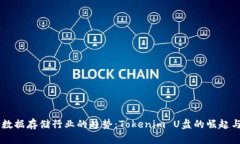 未来数据存储行业的趋势