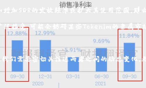 你提到的“tokenim”和“sdr”的换率，可能涉及到加密货币和特殊提款权（SDR, Special Drawing Rights）之间的兑换或相关金融机制。为了更好地解答你的问题，我们可以从多个角度进行探讨。

### IS Tokenim 与 SDR 的换率的重要性

在理解换率的重要性之前，我们需要先了解一下Tokenim和SDR这两个概念。

#### 什么是Tokenim？

Tokenim通常是指基于区块链技术的数字资产或代币。这些代币可以用于多种用途，包括但不限于支付、投资、交易和持有。Tokenim的价值往往会随着市场供需的变化而波动。

#### 什么是SDR？

特殊提款权（SDR）是一种国际货币基金组织（IMF）创建的资产，作为一种补充性国际储备货币，用于补充各国的官方储备。SDR的价值由一篮子主要货币（如美元、欧元、人民币等）决定，它是一种衡量和提供流动性的重要工具。

### Tokenim 与 SDR 的换率

了解了这两个概念之后，Tokenim和SDR的换率就成为了一个引人注目的话题。在当前的经济环境中，加密货币的普及率不断增加，许多投资者和企业开始关注如何将Tokenim与传统金融体系中的资产（如SDR）进行比较和转换。

#### 当前的市场动态

随着各国对加密货币监管的逐步推进，Tokenim的价值受到了越来越多的关注。对比之下，SDR则作为传统金融中的一个稳定资产，起到了风险对冲的作用。在这种背景下，Tokenim与SDR的换率如何调整，成为了许多金融分析师和投资者都在思考的问题。

### Tokenim 与 SDR 的换率影响因素

1. **市场需求与供应**：Tokenim的价格与需求、供应有直接关系。如果某种Tokenim在市场上受到热捧，其价值自然会上升，从而影响到与SDR的换率。

2. **全球经济环境**：在不确定的经济环境中，投资者往往会选择更安全的资产。此时，SDR作为国际货币的一部分，其价值相对较为稳定，而Tokenim则可能受到市场情绪的波动影响。

3. **技术进步**：区块链技术的发展可能会带动Tokenim的使用场景不断增加，从而提升其价值。这样的话，Tokenim与SDR的换率也可能会随之改变。

### 可能提出的问题

在探讨Tokenim与SDR的换率时，以下是两个可能的相关问题：

#### 问题一：Tokenim的市场前景如何影响其与SDR的换率？

随着区块链技术的不断成熟和应用扩展，Tokenim的市场前景可能会呈现出更加光明的一面。例如，越来越多的企业开始采用Tokenim进行支付和交易。这种接受度的提升无疑会对Tokenim的价值产生正面影响。

对于投资者而言，如果他们真心觉得Tokenim未来有发展潜力，那么在选择投资时，可能会更倾向于持有Tokenim而非SDR，这反过来又可能导致Tokenim的换率上升，进而影响其与SDR的换率。

#### 问题二：SDR的制度性变革如何影响Tokenim的换率？

此外，国际经济关系的变化也可能对SDR的制度产生影响。如果IMF在未来采取措施强化SDR的作用，例如增加SDR的发放频率或扩大其使用范围，那么相应的，持有SDR的国家和地区的货币政策也可能会随之调整。

这种变化可能会导致市场对SDR未来价值的重新评估，从而间接影响Tokenim的换率。例如，如果SDR被广泛接受，可能会妨碍某些Tokenim的隶属市场，降低其价值。此外，持有SDR将会与持有Tokenim之间形成剧烈的资金流动。

### 结论

综上所述，Tokenim和SDR的换率是一个复杂而有趣的话题，受到许多因素的影响。在未来的市场发展中，我们需要密切关注这两者之间的动态变化。无论是Tokenim未来的发展还是SDR的制度性改革，都可能给市场带来新的机遇与挑战。

希望以上的分析能够满足你的需求，如果还有其他问题或需要深入的探讨，随时告知我！