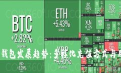 2024年数字钱包发展趋势：