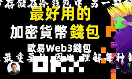 在讨论“冷钱包”之前，我们先了解一下钱包的基本概念。加密货币钱包是用于存储和管理你的加密货币资产的软件或硬件工具。这些钱包可以分为冷热钱包，冷热钱包的主要区别在于是否连接互联网。

### 冷钱包的定义

冷钱包（Cold Wallet）指的是一种未连接到互联网的钱包类型，通常用来安全地存储加密货币。由于它们不直接与互联网连接，冷钱包能够大幅度降低被黑客攻击或恶意软件入侵的风险。

### 不联网创建钱包是否就是冷钱包？

答案是：**是的**。不联网创建钱包可以被视作在使用冷钱包的过程。通常，冷钱包有两种主要形式： 

1. **硬件钱包**：这是一个物理设备，如Ledger或Trezor，它可以生成和存储私钥，而不与互联网连接。
2. **纸钱包**：这是最简单的冷存储方式之一，你可以打印出你的公钥和私钥，不通过任何在线服务。

### 冷钱包的优势

冷钱包的主要优势在于其安全性。以下是一些重要的优点：

1. **安全性高**：由于不连入互联网，黑客无法利用网络攻击手段获取存储在冷钱包中的资产。
2. **持久性**：只要纸张或硬件不会被物理损坏，冷钱包的存储是相对持久的。
3. **避免被盗的风险**：冷钱包减少了被盗的风险，尤其是在频繁的交易中。

### 主流冷钱包选择

对许多用户来说，选择适合的冷钱包是非常重要的。以下是一些流行的冷钱包选择：

#### 硬件钱包

- **Ledger Nano S/X**：认证的硬件钱包，支持多种货币。
- **Trezor**：另一个广受欢迎的硬件钱包，提供简单的用户体验。

#### 纸钱包

纸钱包通常由用户自己生成，可以通过一些工具生成，同时可以手动打印和保存。尽量将其存放在安全的地方。

### 使用冷钱包的最佳实践

为了确保在使用冷钱包时的安全性，以下是一些最佳实践建议：

1. **选择可信赖的硬件钱包**。确保选择的硬件钱包有良好的声誉和安全审计。
2. **定期备份**。无论是纸钱包还是硬件钱包，务必定期备份，并将副本存储在安全的地方。
3. **保持私钥的机密性**。私人密钥不应与他人共享，并应妥善保管。

### 可能的相关问题

#### 1. 冷钱包是否会面临物理损坏的风险？

是的，冷钱包固然安全，但它们并非没有风险。尤其是纸钱包，可能会因为水、火、磨损而遭受损坏。因此，建议用户将其存放在防火、抗水的环境中。此外，权衡使用多个冷钱包分散风险也是一个值得考虑的选择。

#### 2. 热钱包和冷钱包之间如何选择？

在选择钱包时，用户应考虑自己的需求。如果是长期投资，冷钱包是更理想的选择；而对于频繁交易，热钱包则方便快捷。实际上，许多加密货币用户选择将资金的一部分存储在冷钱包中，另一部分存储在热钱包中，以实现速度和安全的平衡。

### 结语

综上所述，不联网创建钱包确实可以被视为一种冷钱包。冷钱包因其高安全性而成为存储加密货币资产的一种理想选择。在当今这个数字时代，保护自己的资产永远是最重要的。因此，理解每种钱包的特点和优势，采用合适的策略，将为我们的加密货币投资之路保驾护航。希望这些信息对你有所帮助，真心希望每位用户都能安全地管理和投资自己的数字资产。