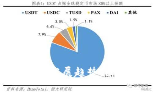 Tokenim开放平台的未来发展趋势：区块链技术的创新与应用