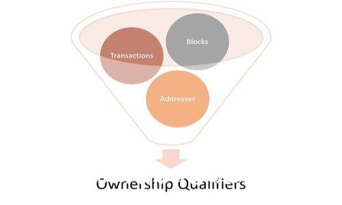 探索Tokenim与波场钱包的未来发展趋势