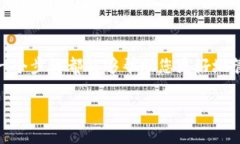 关于Tokenim钱包的USDT是否可