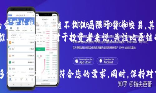 TokenIM 是一个基于区块链技术的数字资产钱包，主要服务于加密货币的存储和交易。关于 