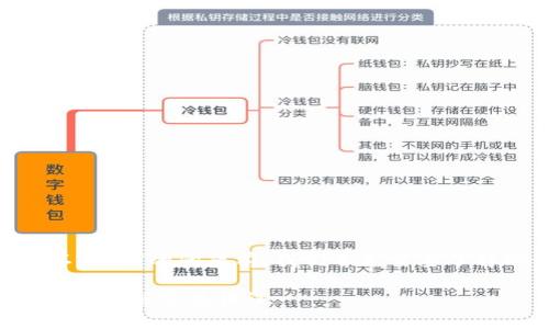 在讨论“tokenim助记词不正确”的问题前，我们首先需要了解助记词的功能和重要性。

### 助记词安全性的重要性与常见错误