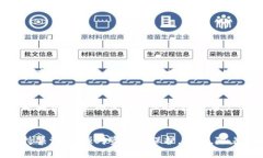  TP钱包是冷钱包安全吗？