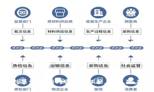   TP钱包是冷钱包安全吗？未来安全趋势分析！ / 
 guanjianci TP钱包, 冷钱包, 数字货币安全, 加密货币 /guanjianci 

引言：数字货币安全的重要性
在当今数字化的时代，数字货币的使用变得越来越普遍，同时也引发了越来越多的安全隐患。很多人开始关注如何保护自己的数字资产，尤其是在面对黑客攻击和各种网络安全威胁的情况下，选择一款安全性高的钱包显得尤为重要。特别是TP钱包，作为一种冷钱包，备受关注。那么，TP钱包真的安全么？在未来的数字货币环境中，其安全性又将如何发展呢？

什么是冷钱包？
冷钱包是相对于热钱包而言的一种数字货币存储方式。热钱包是直接连接互联网的，而冷钱包则是不与互联网连接的，通常是存储在硬件设备上或纸质钱包中。由于不暴露于网络环境，冷钱包在理论上提供了更高的安全性。TP钱包作为冷钱包的一种，它的特点和优势值得我们深入探讨。

TP钱包的安全性分析
TP钱包主要通过离线存储数字资产来达到防止黑客攻击的目的。其安全性主要体现在以下几个方面：
ul
    listrong物理隔离：/strongTP钱包不与互联网连接，降低了被远程攻击的风险。/li
    listrong数据加密：/strong通过高强度的加密算法，保护用户的私钥和交易信息不被第三方窃取。/li
    listrong多重签名技术：/strongTP钱包支持多重签名机制，增强账户安全性，需要多个授权才可执行交易。/li
/ul
因此，从技术上来看，TP钱包一旦正确设置，是非常安全的。然而，要强调的是，用户的操作习惯也是影响安全性的重要因素，如果用户将私钥随意记录或存储，任何技术都难以保证绝对的安全。

未来数字货币安全趋势
随着数字货币市场的发展，安全技术也在不断演进。未来，数字资产的安全性趋势可能会朝以下几个方向发展：
ul
    listrong区块链安全协议的增强：/strong随着越来越多的用户进入市场，针对区块链网络的攻击手段也在不断升级，相应的安全协议必将增加，TP钱包可能会感染新的安全防护技术。/li
    listrong用户教育的重要性：/strong未来更多的用户将意识到数字资产安全的必要性，使用冷钱包的用户将会逐渐增多。因此，平台方和钱包开发者需要加强对用户的安全教育，提醒他们重视私钥管理。/li
    listrong智能合约的：/strong技术的发展将智能合约的安全性，使得在交易过程中对安全的保障更加严密。/li
/ul

如何安全使用TP钱包
对于用户而言，确保TP钱包安全的使用也十分重要。以下是一些实用的建议：
ul
    listrong备份私钥：/strong确保在离线状态备份私钥，并存放在安全的地方，避免损失。/li
    listrong定期更新：/strong定期检查TP钱包官网的安全更新，保持钱包软件的最新状态。/li
    listrong开启二次验证：/strong如有可能，开启TP钱包的二次认证功能，确保账户的额外保护。/li
/ul

常见问题解答
h4问题1：TP钱包适合什么类型的用户？/h4
TP钱包由于其高安全性，特别适合对安全性要求较高的用户。例如，长期持有大额数字货币的投资者，或者是经常进行资产交易的专业人士。他们往往会选择将资产存储在冷钱包中，以减少网络攻击的风险。同时，初学者也可以使用TP钱包来熟悉钱包的使用和管理。

h4问题2：如果我遗失了TP钱包，我的资产是否会丢失？/h4
这是一个很让人心慌的问题，遗失TP钱包确实会造成资产丢失的风险。然而，通过正确的备份措施，用户可以避免这一风险。如果早期将私钥或恢复助记词备份并妥善保存，即使钱包设备遗失，用户仍有机会通过助记词找回自己的资产。因此，真心觉得备份是使用TP钱包过程中最重要的一步，千万不要忽略！

结语：保持警觉，安全投资
随着数字货币市场的不断扩大，安全的问题将越来越受到重视。TP钱包作为一种冷钱包，凭借其高安全性受到众多用户的青睐。在使用TP钱包时，用户需时刻保持警觉，加强对资产的保护。未来，随着技术的升级和用户安全意识的提升，数字货币的安全性必将迎来新的进展。希望大家在投资数字货币时，能够充分运用各类安全措施，保障自己的财富安全。