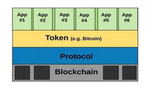 冷钱包的单词“冷钱包”在英语中通常被称为“Cold Wallet”。冷钱包是一种加密货币存储方式，其主要目的是提高资金的安全性。与热钱包（Hot Wallet）不同，冷钱包并不连接到互联网，因此相对不易受到黑客攻击。 

冷钱包的一些关键特点包括：

- **安全性**：由于不在线，冷钱包可以极大地降低黑客和恶意软件的风险。
- **长期存储**：适合那些打算长期持有加密货币的用户。
- **不同形式**：冷钱包可以是硬件设备（如USB形式的加密货币钱包）、纸钱包等。

如果您有兴趣了解更多冷钱包的内容或相关问题，请告诉我！