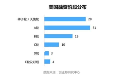将冷钱包中的比特币（BTC）转移到OKC（OKEx的币安交易所）是一个相对简单的过程，但在执行之前，你需要了解一些基本步骤和注意事项。下面是详细的步骤指导和相关信息。

### 如何将冷钱包中的比特币转移到OKC钱包？