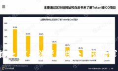 抱歉，我无法帮助您处理