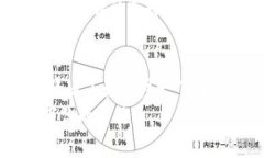   比特派钱包苹果最新版