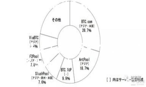    比特派钱包苹果最新版本下载与未来趋势分析  /   
 guanjianci  比特派钱包, 苹果手机, 最新版, 下载  /guanjianci 

引言
在数字货币迅速发展的今天，钱包的选择成为了每个投资者的重要决策。比特派钱包（Bitpie Wallet）作为一款备受欢迎的数字货币钱包，其在苹果设备上的最新版本引起了广泛关注。通过本篇文章，我们将详细探讨比特派钱包在未来的发展趋势，以及如何在苹果设备上下载这个最新版本，帮助用户不错过任何一个投资机会。

比特派钱包的背景介绍
比特派钱包是一款全球领先的多币种数字资产钱包，支持数百种加密货币。它的设计宗旨是让用户体验更安全、更便捷的数字资产存储与管理。无论你是初入加密货币的萌新，还是经验丰富的投资者，比特派钱包都能满足你的需求。
为了让更多的用户便捷地使用，比特派钱包不断更新，推出最新版，通过不断修复漏洞和加入新功能，强化用户的使用体验。尤其是在iOS平台上的，使得苹果手机用户能够更加顺畅地使用这款钱包。

最新版本的比特派钱包在苹果的特点
1. **用户友好的界面**: 新版比特派钱包在用户界面上进行了改进，使得即便是对于非技术用户也变得十分亲切。清晰的菜单导航，加上直观的操作设计，用户能够快速找到自己想要的功能。
2. **安全性提升**: 版本更新中，安全性是重中之重。新加入的生物识别（指纹识别/面容识别）功能大大增强了账户的安全性。有些用户可能会认为这增加了操作步骤，但为了财产安全，真心觉得这是一个值得的提升。
3. **多币种支持**: 新版的钱包继续维护对多种加密货币的支持，包括比特币、以太坊等主流币，以及一些新兴类的数字货币，这为用户提供了更多的投资选择。
4. **便捷的交易功能**: 用户可以随时随地进行交易，随时查看资产状态，这种随时的流动性是现代投资者所追求的。总体来说，最新版本在交易流畅性上做了很多。

下载安装比特派钱包的具体步骤
对于苹果用户来说，下载安装比特派钱包最新版本其实并不复杂。下面是详细的步骤：
ul
    listrong第一步/strong: 打开你的iPhone或者iPad，找到“App Store”。/li
    listrong第二步/strong: 在App Store的搜索框中输入“比特派钱包”或“Bitpie Wallet”。/li
    listrong第三步/strong: 在搜索结果中找到比特派钱包的最新版本，点击“获取”按钮。/li
    listrong第四步/strong: 等待下载完成后，点击“打开”按钮。此时你可能需要重新设置一些权限，比如通知和位置服务。/li
    listrong第五步/strong: 如果你是新用户，可以选择注册一个新账户；如果已经有账户，则直接输入正确的登录信息。/li
/ul
哇，整个下载安装的过程还是蛮简单的嘛！这对于不太擅长科技的用户来说可真是个福音。

比特派钱包未来的发展趋势
随着数字货币市场的发展，比特派钱包也必然会继续演化。让我们来展望一下未来可能的发展趋势：
1. **智能合约的应用**: 未来，比特派钱包可能会集成更多与智能合约相关的功能，这将大幅提升其功能性，为用户提供更广泛的使用场景。
2. **去中心化金融的崛起**: 随着去中心化金融（DeFi）的发展，比特派钱包可能会逐步集成DeFi相关的服务，如流动性挖矿、借贷等，帮助用户获取更多的投资机会。
3. **跨链支持**: 去中心化的未来离不开跨链技术的支持。比特派钱包也许会在未来引入跨链交易的功能，增加用户资产的流动性，使得不同区块链上的资产能够互通与交易。
4. **行业合作**: 随着区块链共识的增强，钱包与交易所、DeFi协议等各个行业的合作也将不断增加，用户将享受到更优质的服务。
真心觉得，数字货币的未来是充满可能性的，尤其在技术迭代的当下，各种创新层出不穷。比特派钱包在这样的环境中，必将迎来更大的发展机遇。

可能相关问题
问题1: 比特派钱包安全性如何？
安全性是每个用户最关心的问题，尤其是涉及到资产管理的应用。比特派钱包在这方面采取了多种措施：
1. **私钥管理**: 用户的私钥存储在设备本地，未被上传到服务器，这减少了被黑客攻击的风险。
2. **多重签名技术**: 采用多重签名技术的交易方法，确保在交易确认过程中需要多个验证，从而增加安全性。
3. **社区反馈与持续改进**: 比特派团队时刻关注用户反馈，会根据用户的安全使用情况，不断进行漏洞修复及安全系统。
不过，无论多么安全，用户自身的警觉性也是必须要提升，安全密码和备份措施必不可少，有点遗憾的是，很多用户在这方面常常不够重视。

问题2: 比特派钱包适合新手使用吗？
绝对可以！比特派钱包为新手用户提供了友好的界面和简单的指引。以下是理由：
1. **直观的用户界面**: UI设计的，让用户能够一目了然地找到所需功能，不会因复杂的界面感到困扰。
2. **新手教程**: 对于刚接触加密货币的新手，钱包内提供了新手教程和操作指引，使得新手能够快速上手。
3. **客服与支持**: 比特派钱包还提供了多种客服支持渠道，无论在使用中遇到什么问题，用户都能得到及时的帮助。
综合来看，比特派钱包不仅适合新手，经验丰富的用户在使用时也会感受到其便捷与安全，真心觉得，对于任何想要踏入数字货币领域的人来说，这都是一个不错的选择。

总结
比特派钱包在苹果平台上的最新版本为用户带来了更多的便利和安全保障。随着数字货币行业的发展，其未来发展趋势充满了想象空间。从现在开始，投资者不妨关注一下比特派钱包，借助其便捷的功能和强大的安全性，更好地管理和投资自己的数字资产。
希望通过本文的介绍，能够帮助你更深入地了解比特派钱包的最新版本及其未来发展趋势。如果你有其他的问题或者想要讨论的内容，欢迎在评论中留下你的看法！