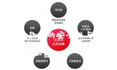 关于“tokenim收款码都是一